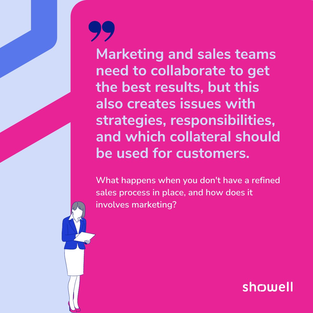 The sales collateral presented in the early stages of a B2B funnel will determine the fate of your deal and whether you can provide a buying experience that is better than your competitors.
Read more: bit.ly/3JKkXZS