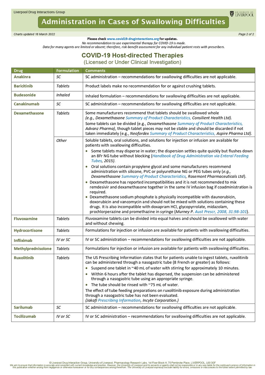 Administración de terapias frente a la #COVID19 en pacientes con problemas de deglución #disfagia

🔗covid19-druginteractions.org/prescribing_re…