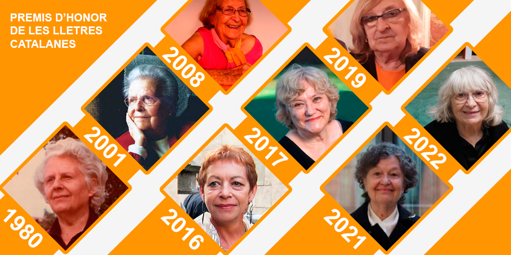 BibliotequesBeg's tweet photo. 📢Coneixeu l’obra de les escriptores catalanes més il·lustres? 
📚Obres, biografies i assajos sobre les guanyadores del Premi d’Honor de les Lletres Catalanes al #CentreDocumentacióJAiR 
d'@icdones 
🔎 Disponibles a: https://t.co/huXdFUee5k
#BEGcat   #ICDObert https://t.co/DBE7FSUU8r