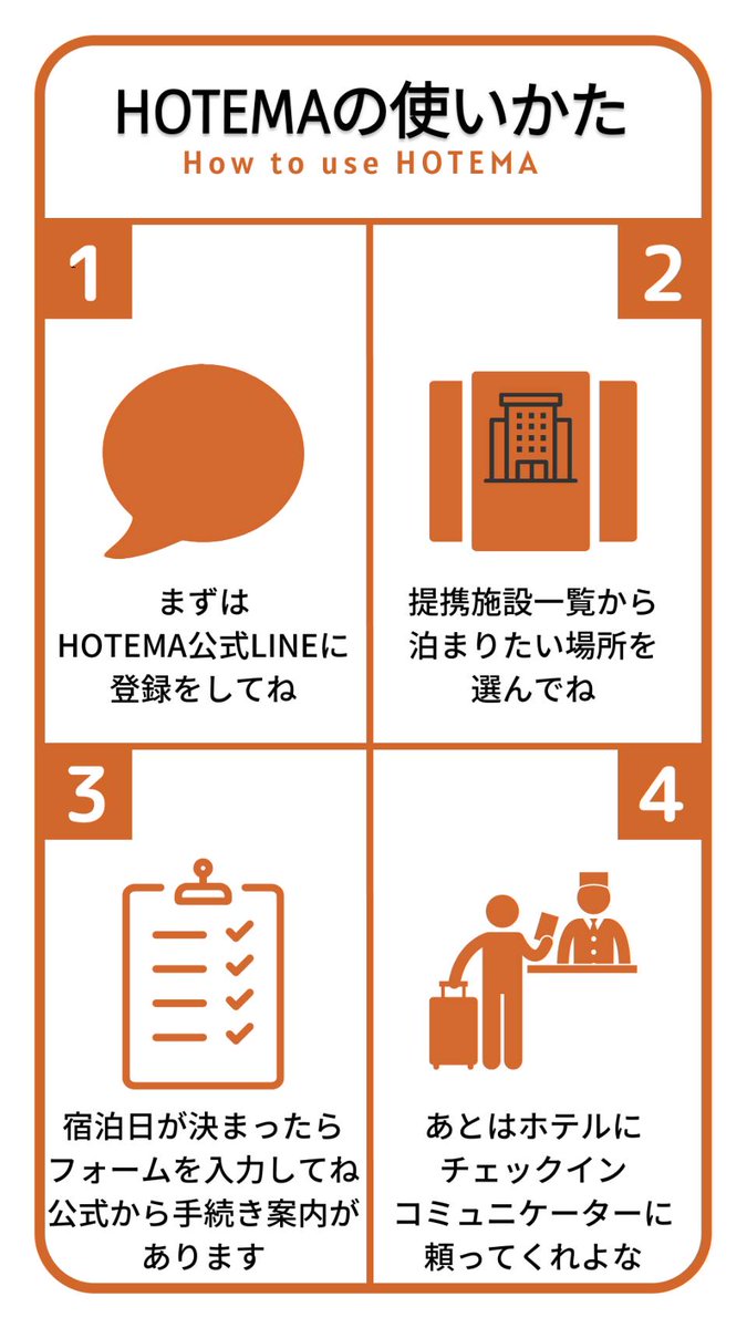 gurikop's tweet photo. HOTEMA(ホテマ)ってこういうサービスなんです...

・1泊1,400円～
・LINEで予約が完結
・イベントとかもある
・おすすめの施設のみ紹介

ぜひぜひ登録してね！！

https://t.co/d7tUqeyAA6 https://t.co/Hcva1UjBB1