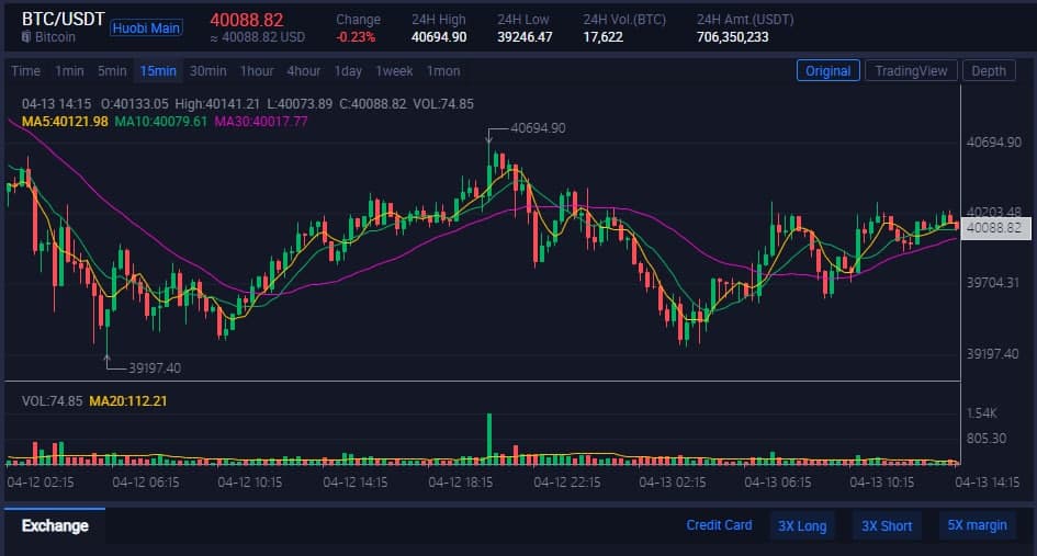 Suchang31994's tweet photo. Researching a project and building its own beliefs is a critical step in the on-chain investor journey. Once you can identify projects, study them, understand the level of hype, understand the macro context, you're a level above just looking for ideas on Twitter. https://t.co/Ba2yl5aeyP