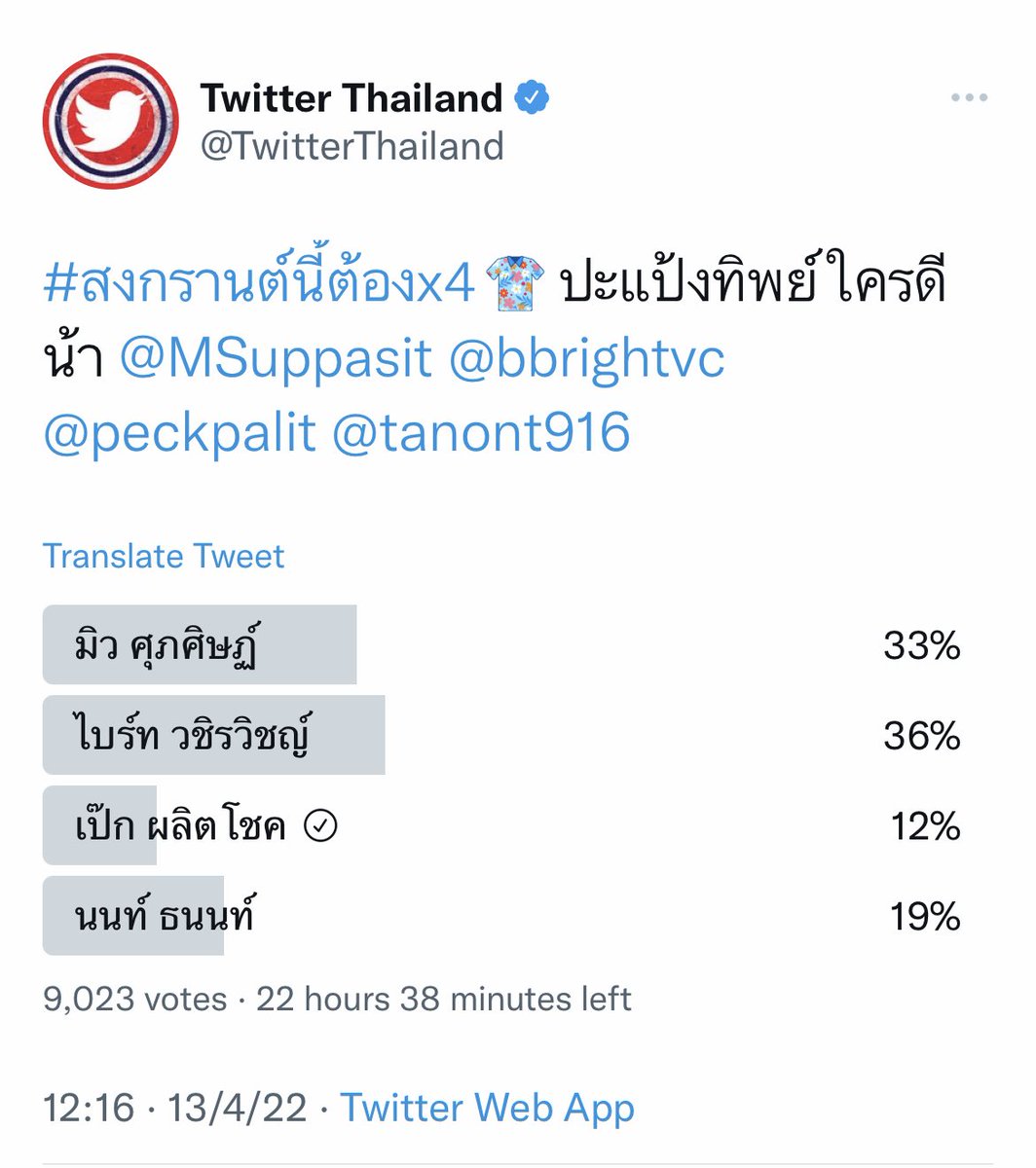 คุณนุชชชชชช กดโหวตด้วยนะคะ 
#เป๊กผลิตโชค  #PeckPaLitChoke <a href="/peckpalit/">Peck Palit</a>