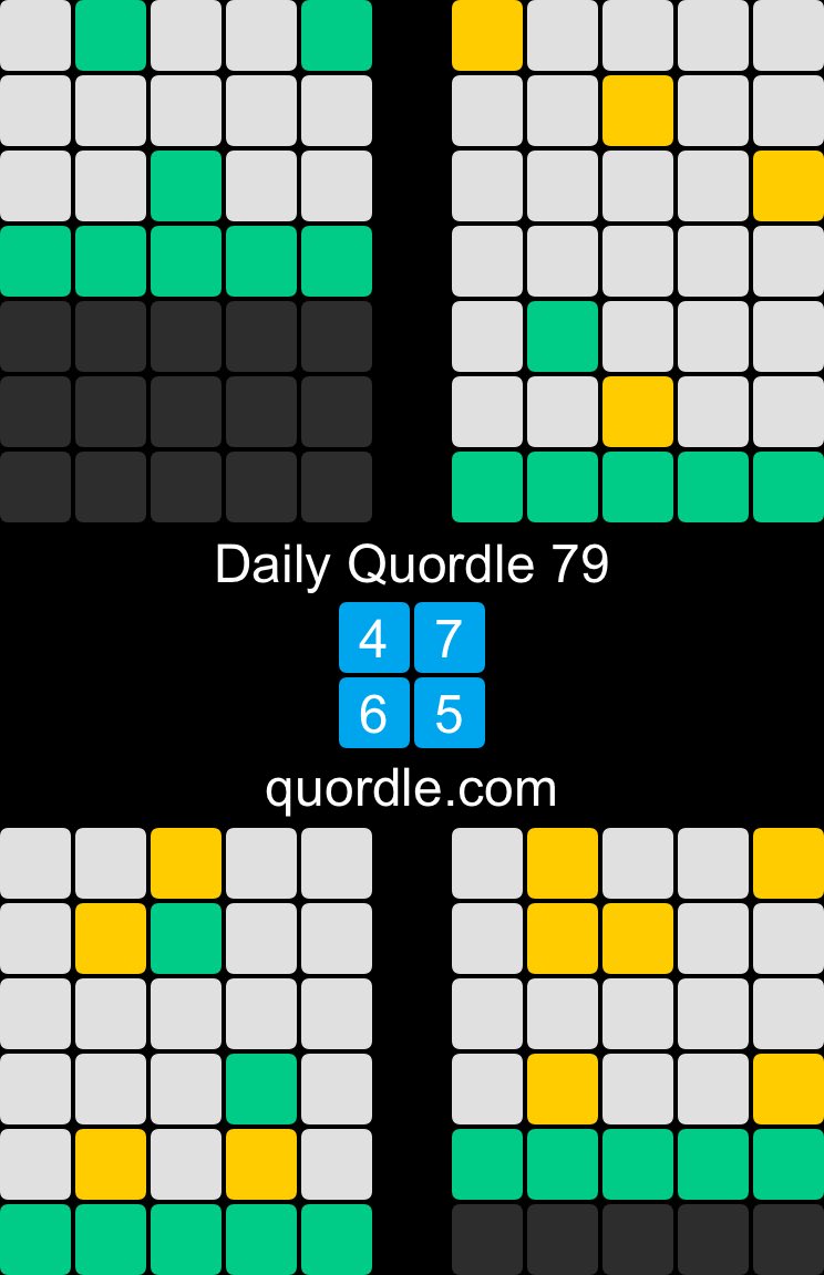 Daily Quordle 79
4️⃣7️⃣
6️⃣5️⃣
quordle.com