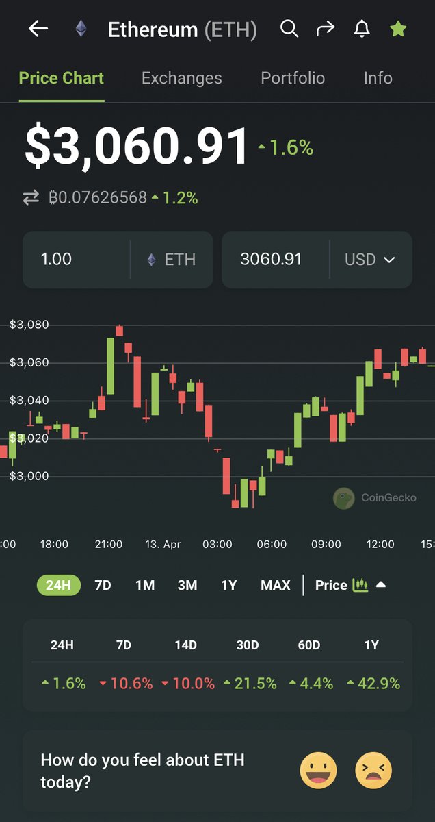 CoinGecko tweet media