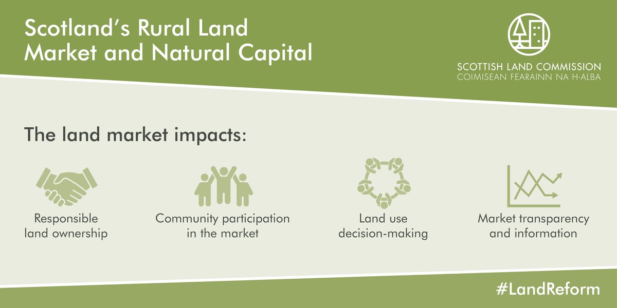 Scottish Land Commission tweet media