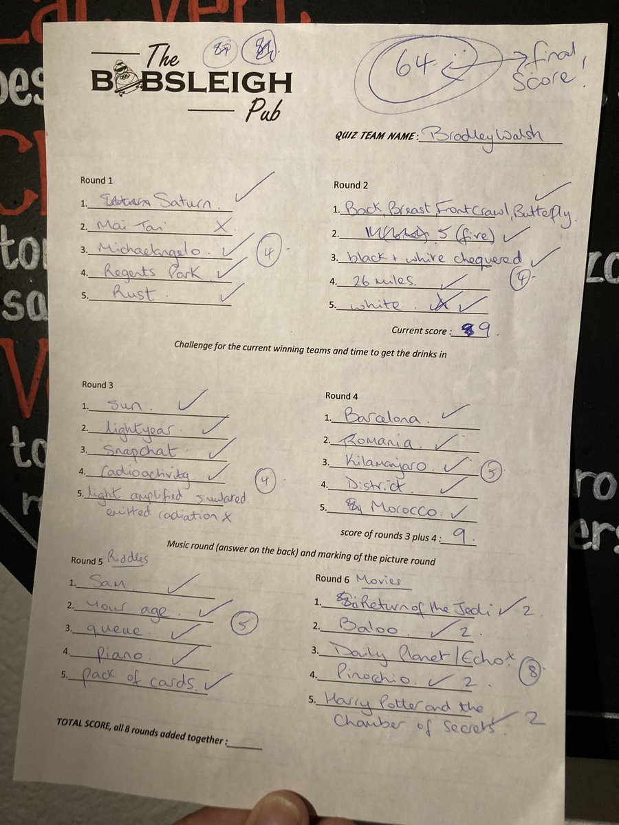 BWS Skiing tweet media