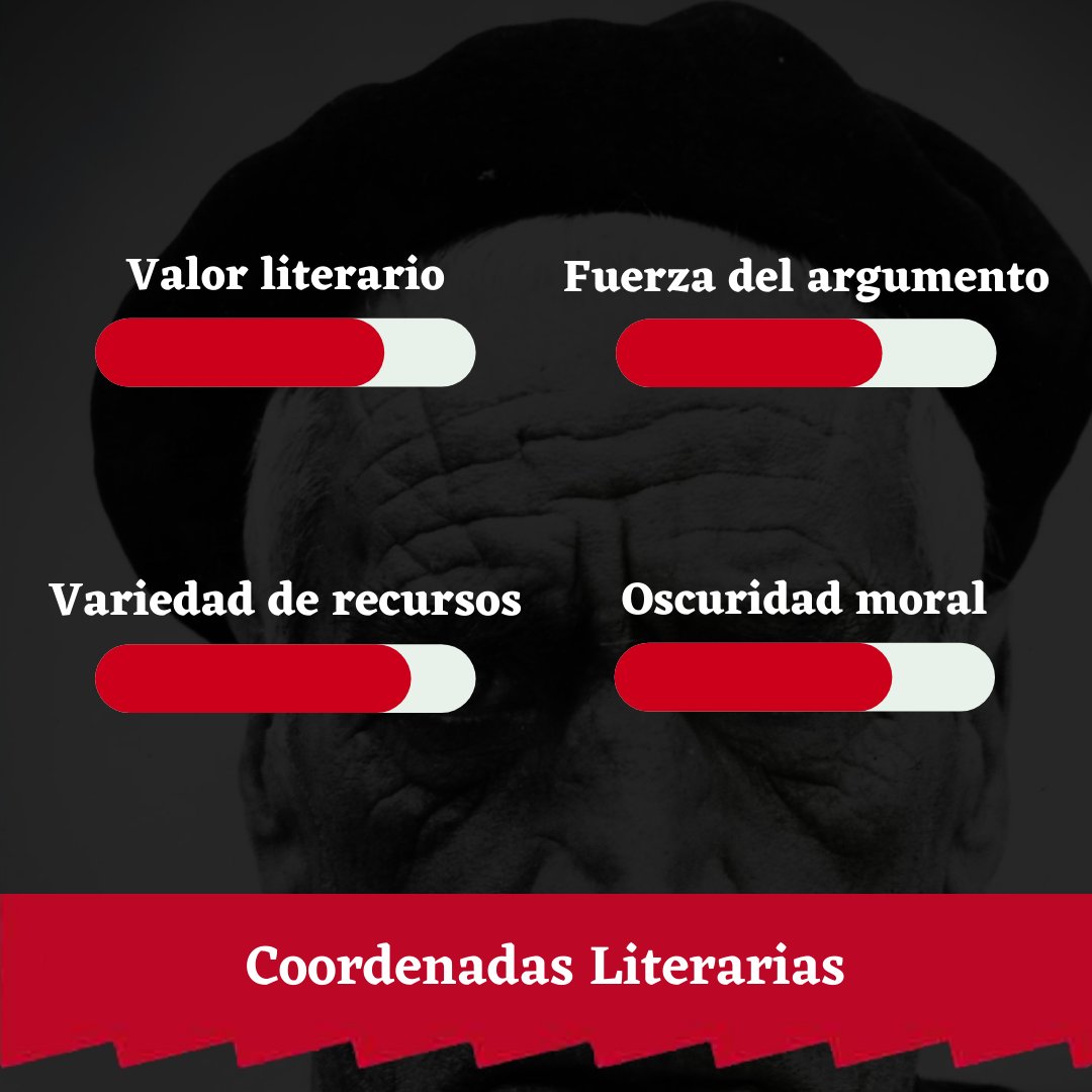 CoordLiterarias's tweet photo. Nuestras últimas #CoordenadasLiterarias las hemos trazado sobre "Arraianos" de @HojadLata. Todos estos relatos transcurren en una frontera naturo-lírica entre Portugal y Galicia, pero el talento del autor le permite brindarnos una variedad narratológica difícil de parangonar. https://t.co/pK43AjJwsr