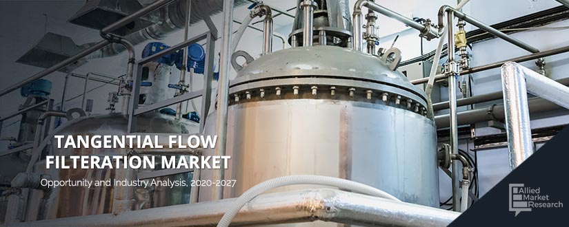 shivendergmx's tweet image. Tangential Flow Filtration Market Size, Share and Growth Opportunity Forecast, 2029

Download Free Sample Report: bit.ly/37Kdexf

Read More: amarketplaceresearch.com/2022/04/13/tan…

#tangentialflowfiltration #marketresearch #healthcare #Investment #alliedmarketresearch