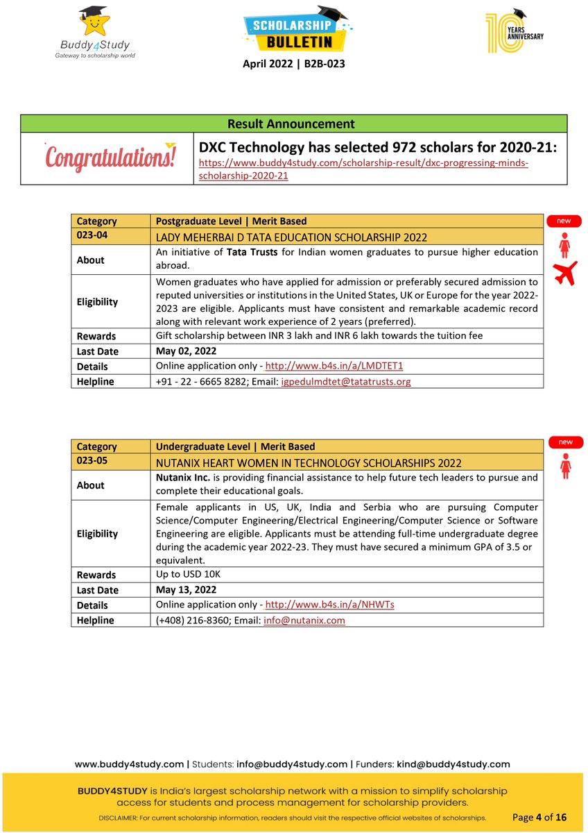 Buddy4Study's tweet image. Buddy4Study Bulletin (April&apos;22 edition) with 22 current and curated scholarship information (eligibility, awards, application, deadline, website link)
Download PDF: b4s.in/a/apr22
#scholarshipopportunities
#scholarship