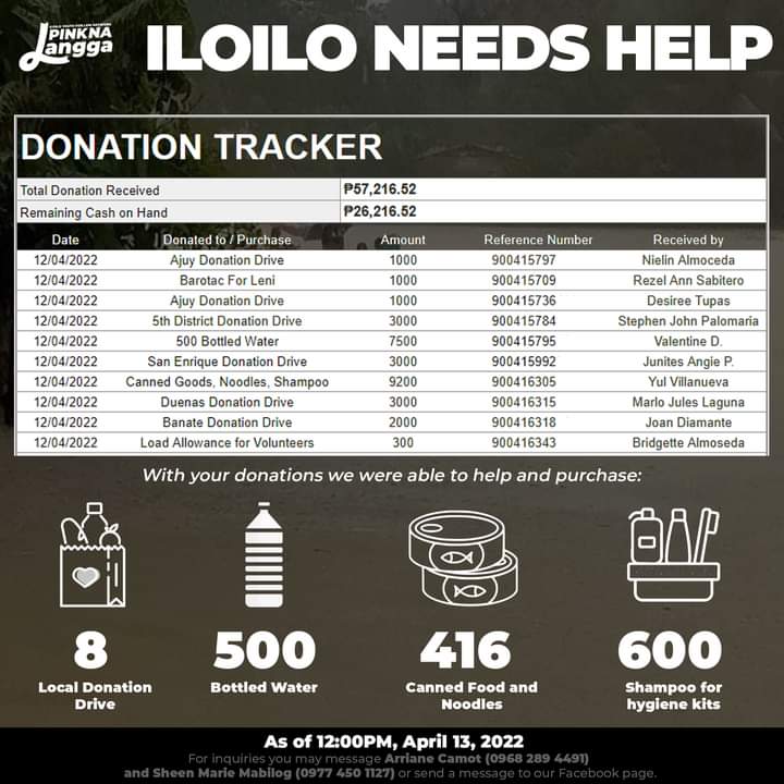 leeyahnaur's tweet image. ❗❗❗

donation drive by @PinkNaLangga

please spare 3 secs of your time to rt/like/share. 

#AgatonPH 
#IloiloNeedsHelp