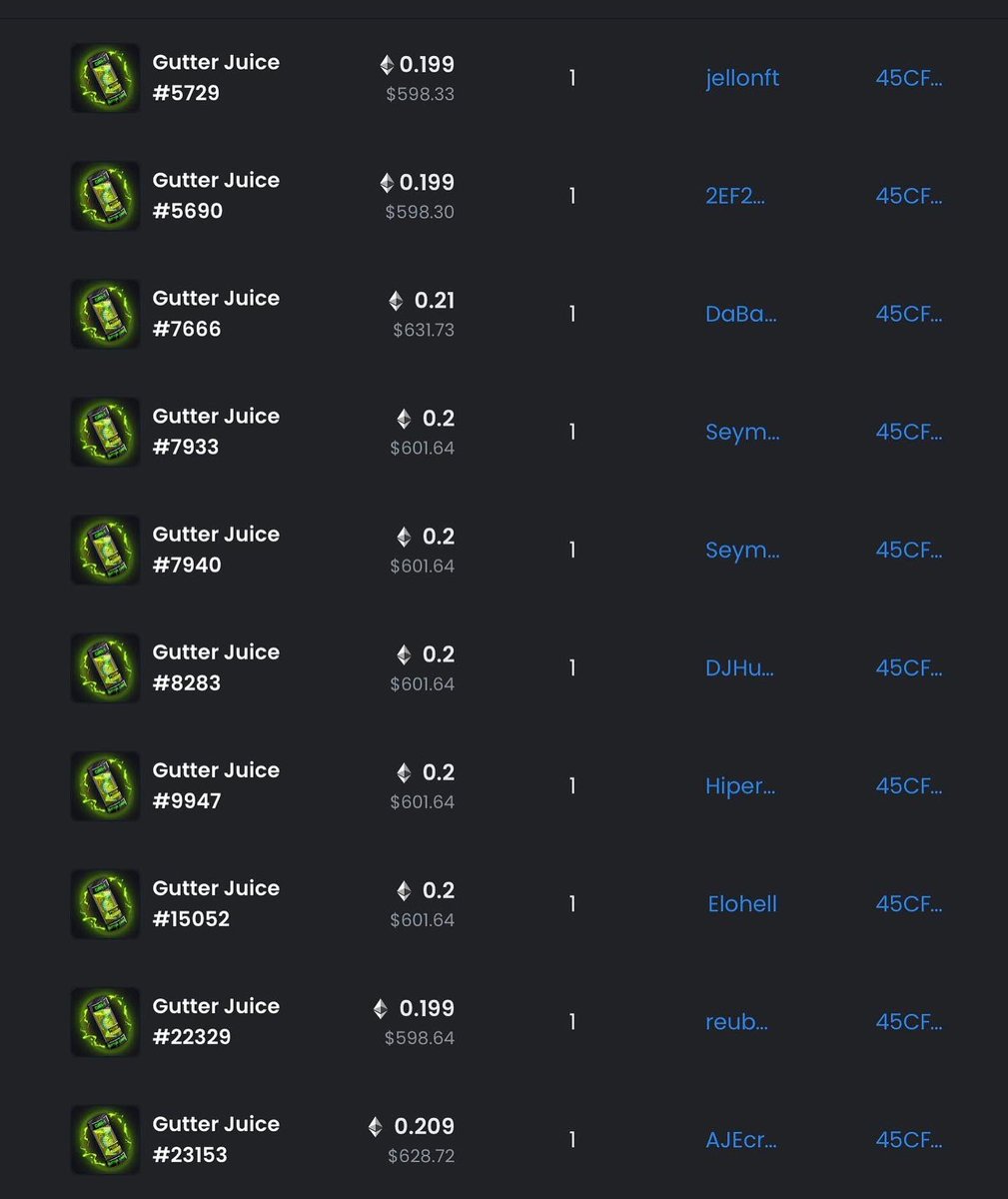 Stoniphantom's tweet photo. 48 hours of pure sniping 🥰🤌🏽 @GutterCatGang https://t.co/XmLplLJ78C