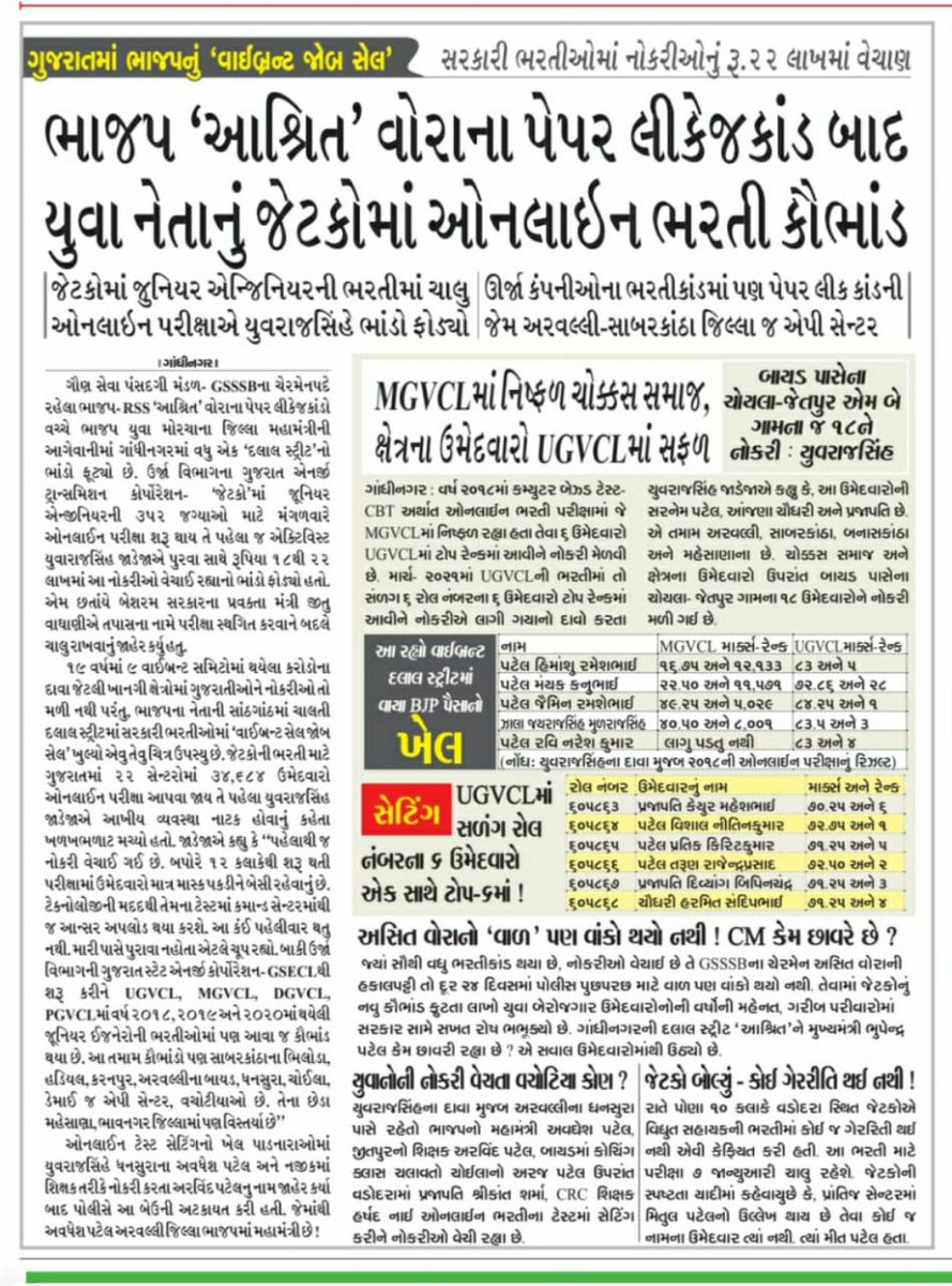 Yuvi_1212's tweet photo. ગુજરાત સરકાર દ્વારા થયેલ ભરતીઓ માં જે પરીક્ષાઓમાં ગેરરીતિ થયેલી છે તે તમામ બાબતે સરકાર નું ધ્યાન દોરી તમામ મુદ્દા ઊજાગર કરવા વાળા વ્યકિત ને ખોટા કેસમાં સંડોવાયેલા સાબિત કરવા સરકાર ખોટા પ્રયત્ન કરી રહી છે તેમને બતાવવાનું છે સાચા વ્યકિત ને અંદર રાખી શકશો નહિ.
#Release_Yuvrajsinh https://t.co/dW9deScgqo