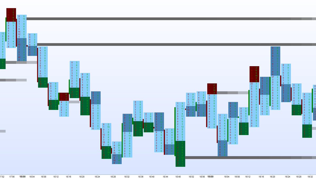 Horus Trading tweet media