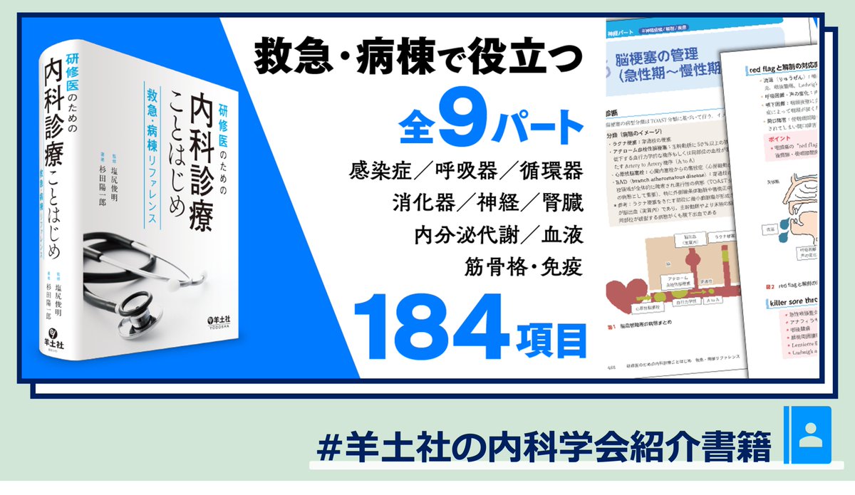高質で安価 研修医のための内科診療ことはじめ 救急・病棟リファレンス/杉田陽一郎/塩尻俊明