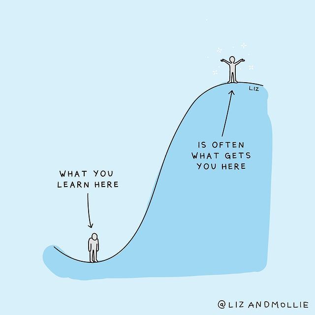 eisvinaposkute's tweet photo. Each little thing that we #learn during the day, whether it's reading an article or watching a 30 second video count! π
#learningintheflowofwork #elearning https://t.co/v81BeuqPE3