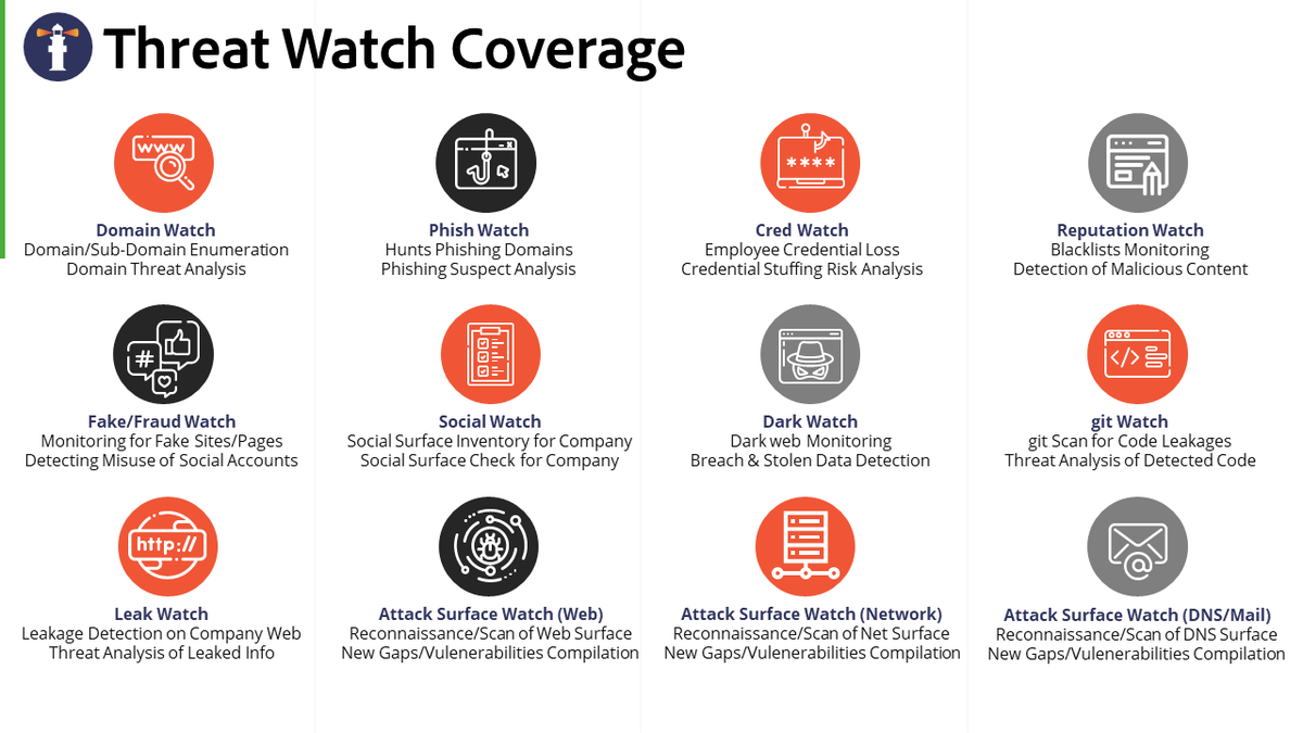 CastellumLabs's tweet photo. #watchOUT - industry's most comprehensive #SaaSplatform by Castellum Labs, for ..

- Active #Darkwebmonitoring
- External Threat Detection (Advance Intel)
- Continuous #Attacksurface Mapping
- Risk Scoring &amp; #riskmanagement 

#ciso #cio #cto #cybersmart #securitynews #cybernews https://t.co/apUosmN4pc
