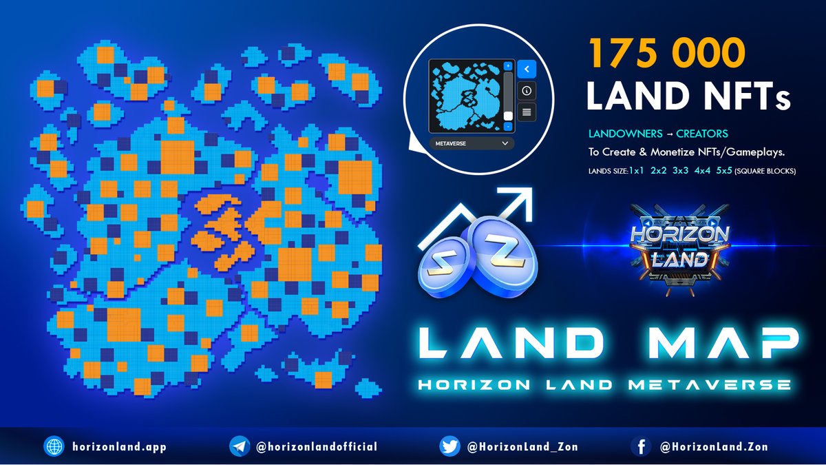 HorizonLandMeta's tweet photo. 🚨LAND MAP | Own Land - Create NFT & Gameplay
Amount: 175 000 Lands
Size: 1*1 | 2*2 | 3*3 | 4*4 | 5*5 (square blocks).
Land owner👉https://t.co/uwO8gmOkkH
Creator👉https://t.co/1E7hynr57w
#HorizonLand #Metaverse #Virtualland #VirtualReality #Augmentedreality #NFT #landmap https://t.co/s3NTekvwoG