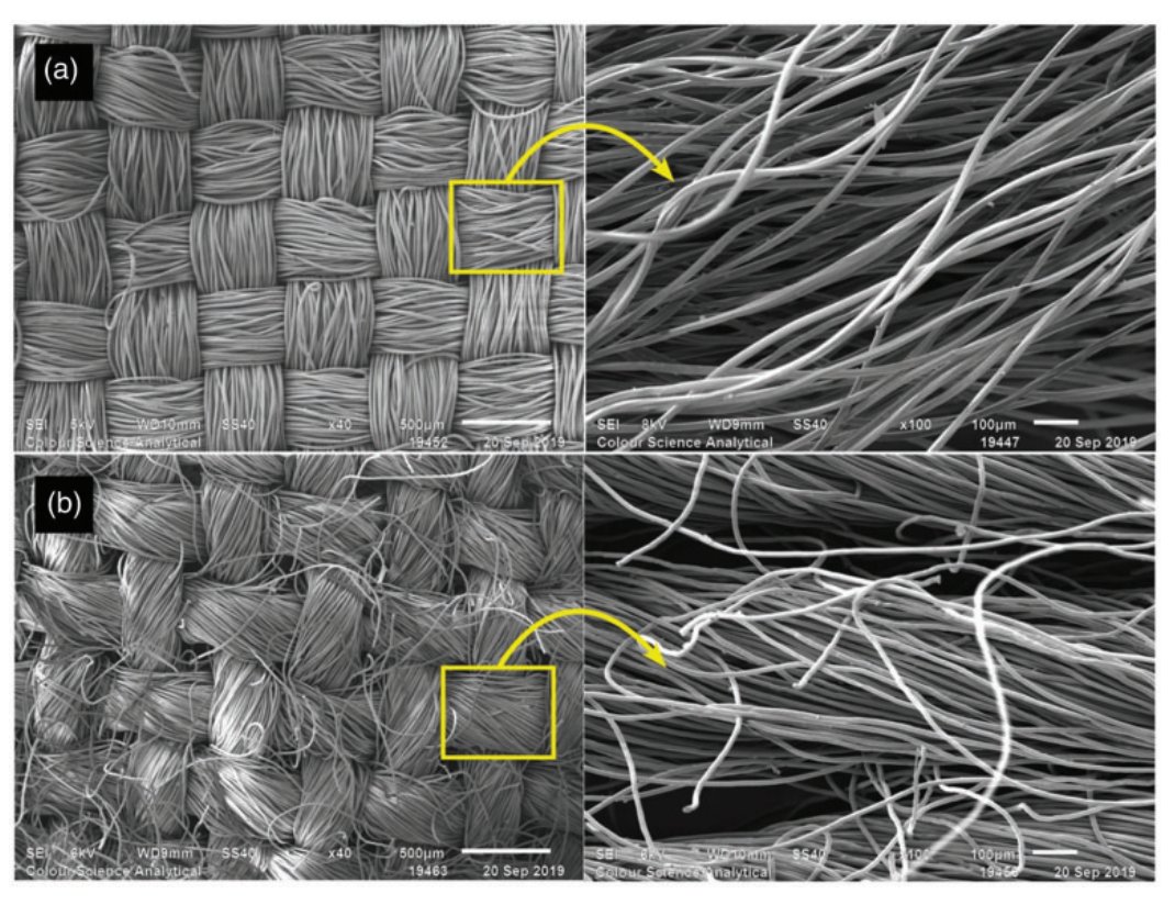 Tony Larkin (@tonylarkin_au) on Twitter photo Uni of Leeds, UK, and NTU, Pakistan, looked at fiber damage in textiles after repeated washing cycles. SEM images were taken in a JSM-6610 before and after washing cycles. The specimens were sputter-coated with gold in a Q150RS from <a href="/Quorum_UK/">Quorum Technologies</a>.
journals.sagepub.com/doi/pdf/10.117… Uni of Leeds, UK, and NTU, Pakistan, looked at fiber damage in textiles after repeated washing cycles. SEM images were taken in a JSM-6610 before and after washing cycles. The specimens were sputter-coated with gold in a Q150RS from <a href="/Quorum_UK/">Quorum Technologies</a>.
journals.sagepub.com/doi/pdf/10.117…
