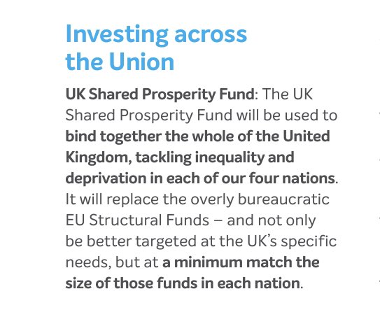 The UK Shared Prosperity Fund launches today - here’s a quick 🧵 on the main issues.  1) the Conservative Party manifesto committed to setting up the UKSPF to replace EU funds lost to Brexit and that it would as “a minimum match the size of those funds in each nation”. 1/4