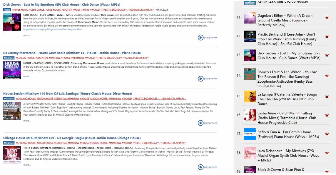 Holy shamoly! My latest release, Lost In My Emotions has gone up to #13 in the Kings of Spin Top 30 chart in just one week. Thanks to all you DJs out there ❤️❤️❤️