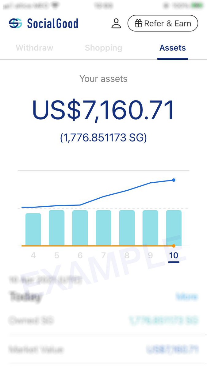 Users have earned $1,000s in Crypto Back rewards by using the SocialGood App! 🙌
Download to start earning now! socialgood.inc/?id=mwPN7i