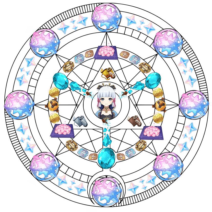 บน🌸✨
ถ้าได้น้องอายากะแบบไม่หลุดเรตแจก 100฿
ออกเบิ้ลได้ c1 แจกเพิ่มอีก 50฿

สุ่มจาก rt
❗️เฉพาะนดทนะคะ❗️
เดี๋ยวตอนรายงานตัวเราขอดูหลักฐานด้วย👉👈

ประกาศวันที่ 19/4 20:00 น. ค่า😮‍💨🙏💖

#genshinimpactth