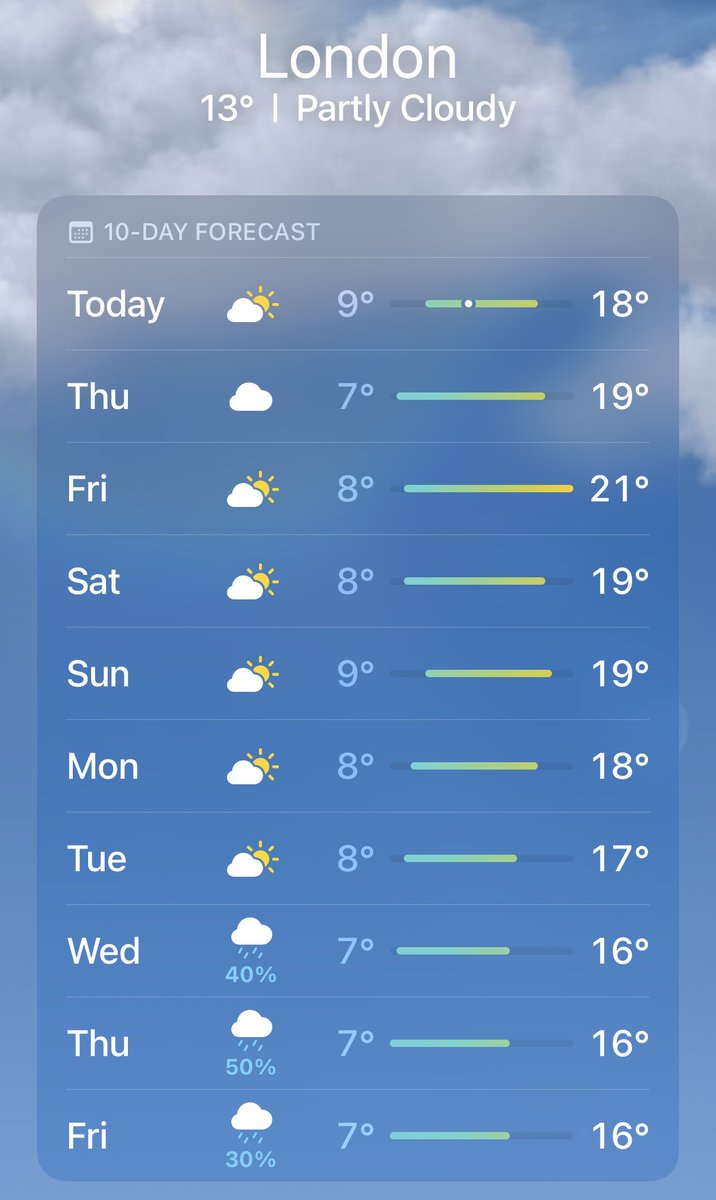 MR Sales PLC tweet media