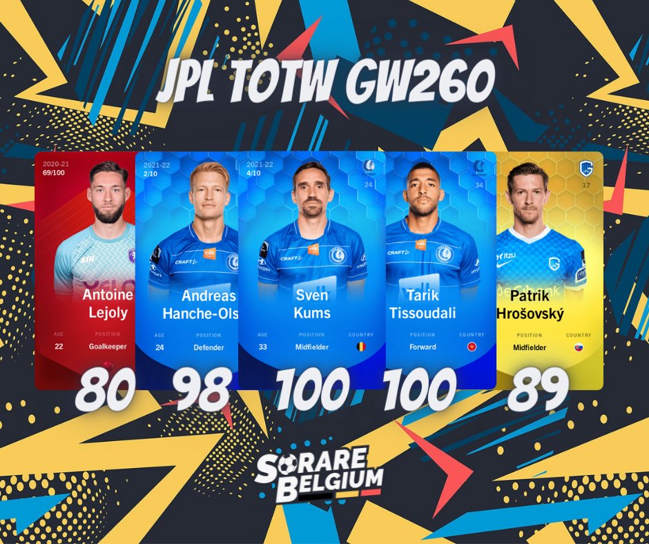 SorareBelgium's tweet photo. The last #TOTW of the regular season in the @ProLeagueBE ! Coloured in blue thanks to great performances of @KAAGent players and a 2nd time in a row for Hrosovsky from @KRCGenkofficial :-) GK #Lejoly was strong in the last game of the relegated @kbeerschotva ! #JPL #Sorare #NFT https://t.co/yyTFzJd39n