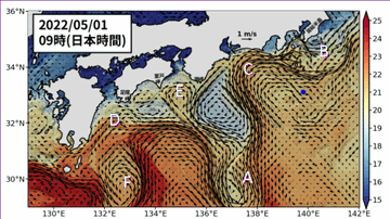 宿毛湾の海を活かしたまちづくりレポート３ 黒潮親潮ウォッチ