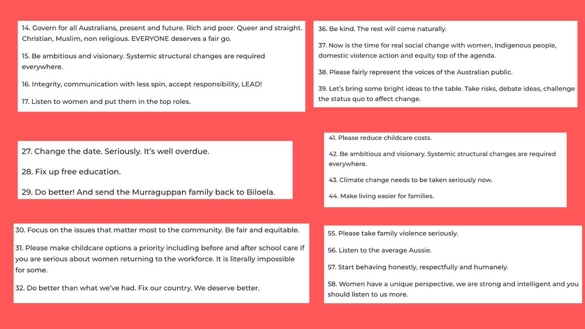 georgiedent's tweet photo. So @Mamamia surveyed 5000 women about #AusVotes22 Here's a snapshot of what 60 women around the country said they want from the next government.
Saving the planet. Kindness. Respect. Meaningful change. Representation. Among the key themes!
https://t.co/zbaUfM9U9m #WomenVote https://t.co/WBpQcoQlPT