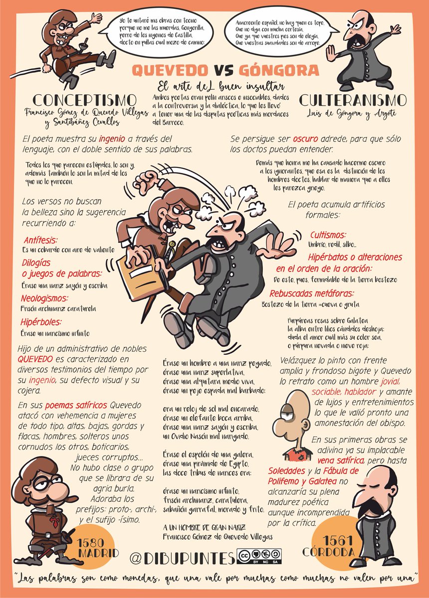 Segundo combate. Por el cinturón nacional de teatro barroco… Calderón vs Lope. Técnica contra autenticidad. ¿Quién saldría victorioso?

Descárgate ambas infografías en formato pdf desde: 
labur.eus/91ovA