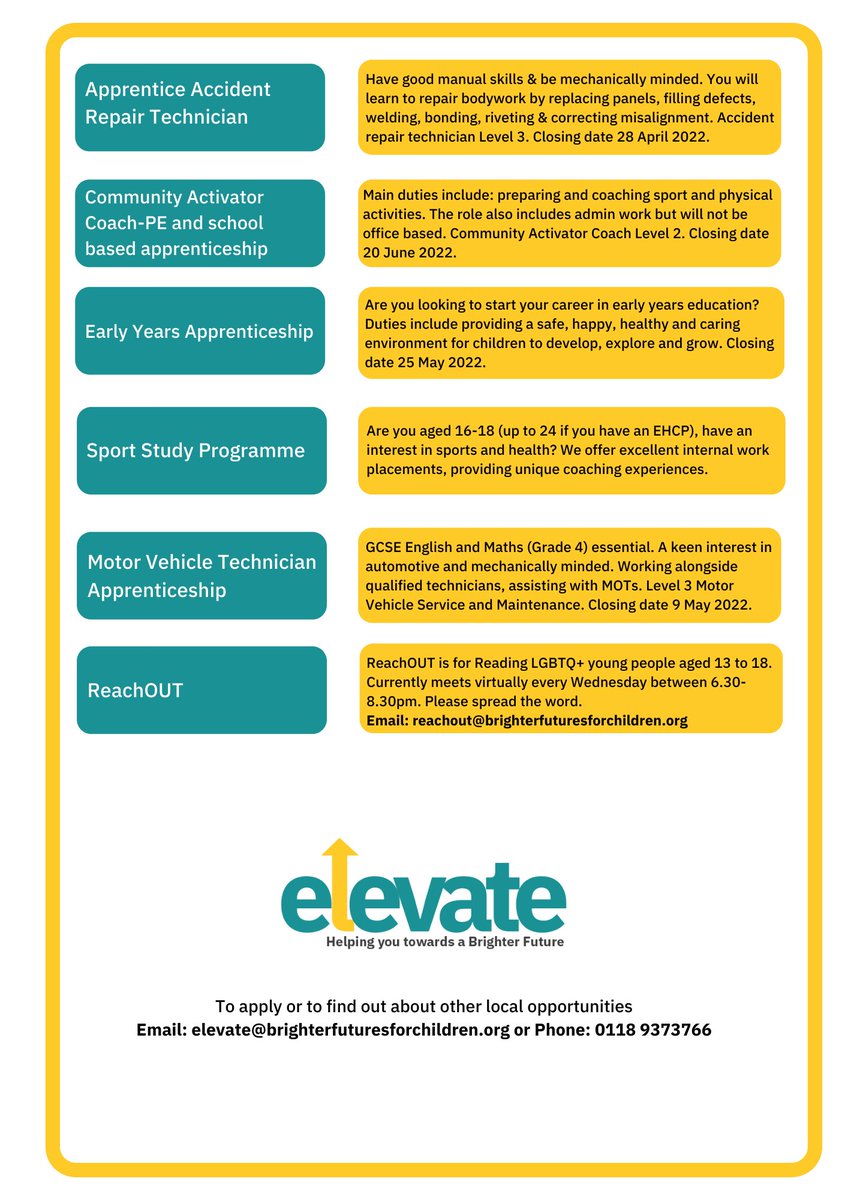 Check out our latest jobs &amp; opportunities board for jobs, events &amp; apprenticeships available in Reading for young people aged 16-18 years (up to 25 with SEND and care leavers). 

➡️ ow.ly/pIkJ50IHO8G

#rdguk #YouthOpportunities #Apprenticeships #JobFairs