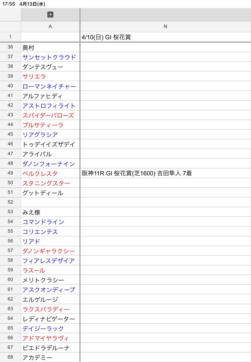 YSOM_POG's tweet photo. 4/9(土),4/10(日)の結果 https://t.co/kkHX0yTLrF