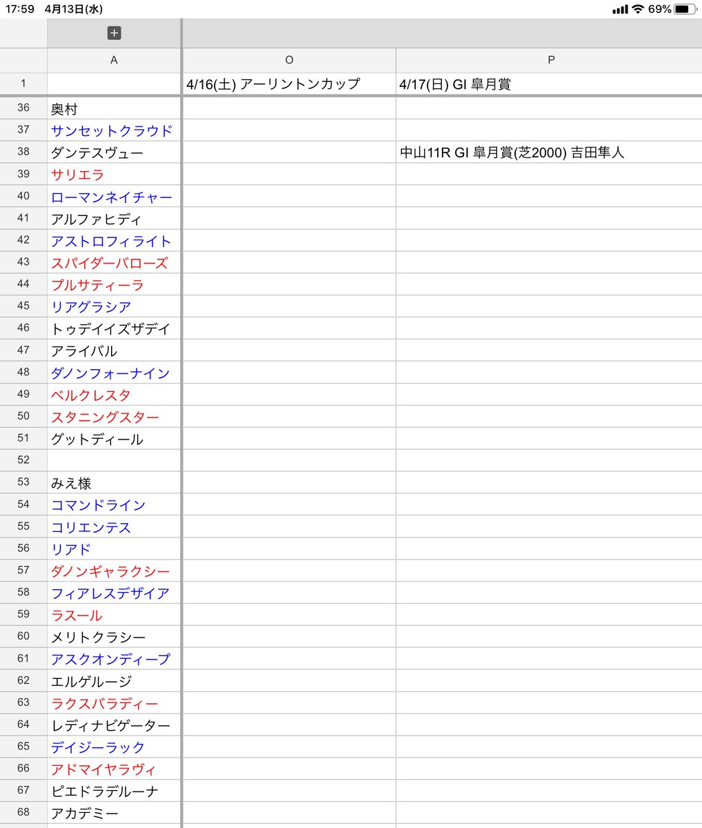 YSOM_POG's tweet photo. 今週の想定
4/10(土)
中山11R GⅠ 皐月賞 キラーアビリティ(清水)
中山11R GⅠ 皐月賞 ダンテスヴュー(奥村) https://t.co/dDQAmDHa6I