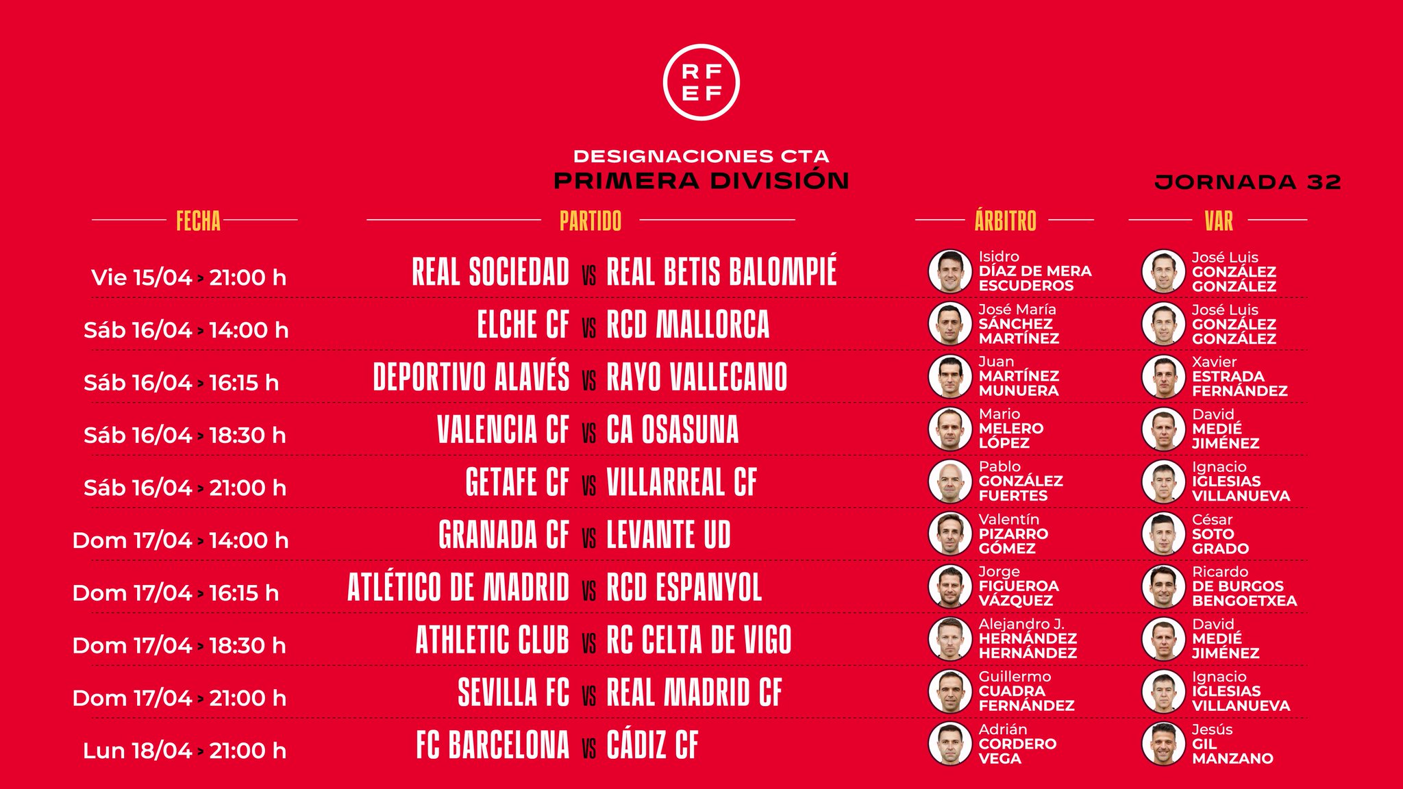 RFEF on Twitter "🔲 ÁRBITROS Estas son las designaciones arbitrales