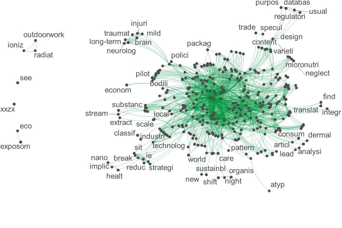 Find here the deliverable -which visualizes the results of the assessment of research gaps and derive a description specifically focussing on the multi-dimensional nature of those gaps ! partner <a href="/UniUtrecht/">Utrecht University</a> and <a href="/HelmholtzMunich/">Helmholtz Munich | @HelmholtzMunich</a>  heraresearcheu.eu/wp4-deliverable