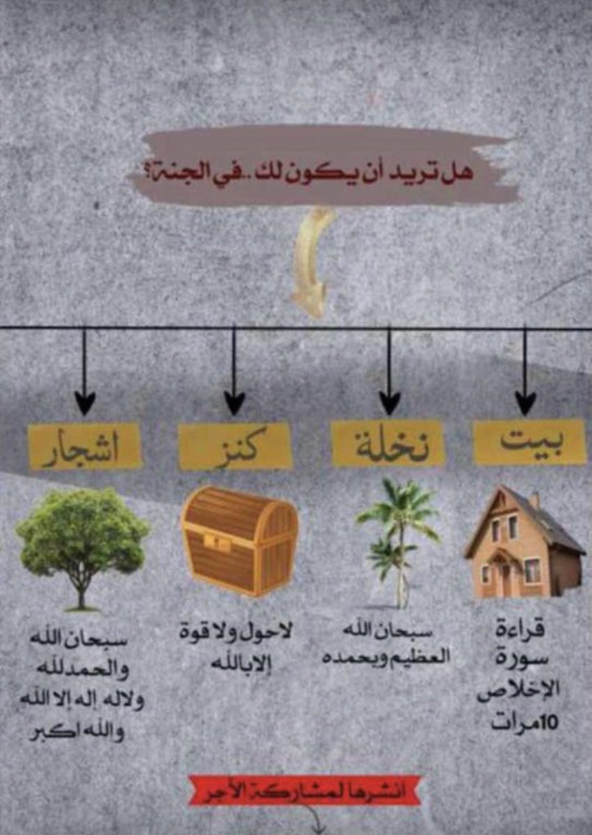 ba404der's tweet photo. هل تريد ان يكون لك في الجنه (بيت-نخله -كنز-اشجار)👇🏻 https://t.co/TpSt0ZpekR