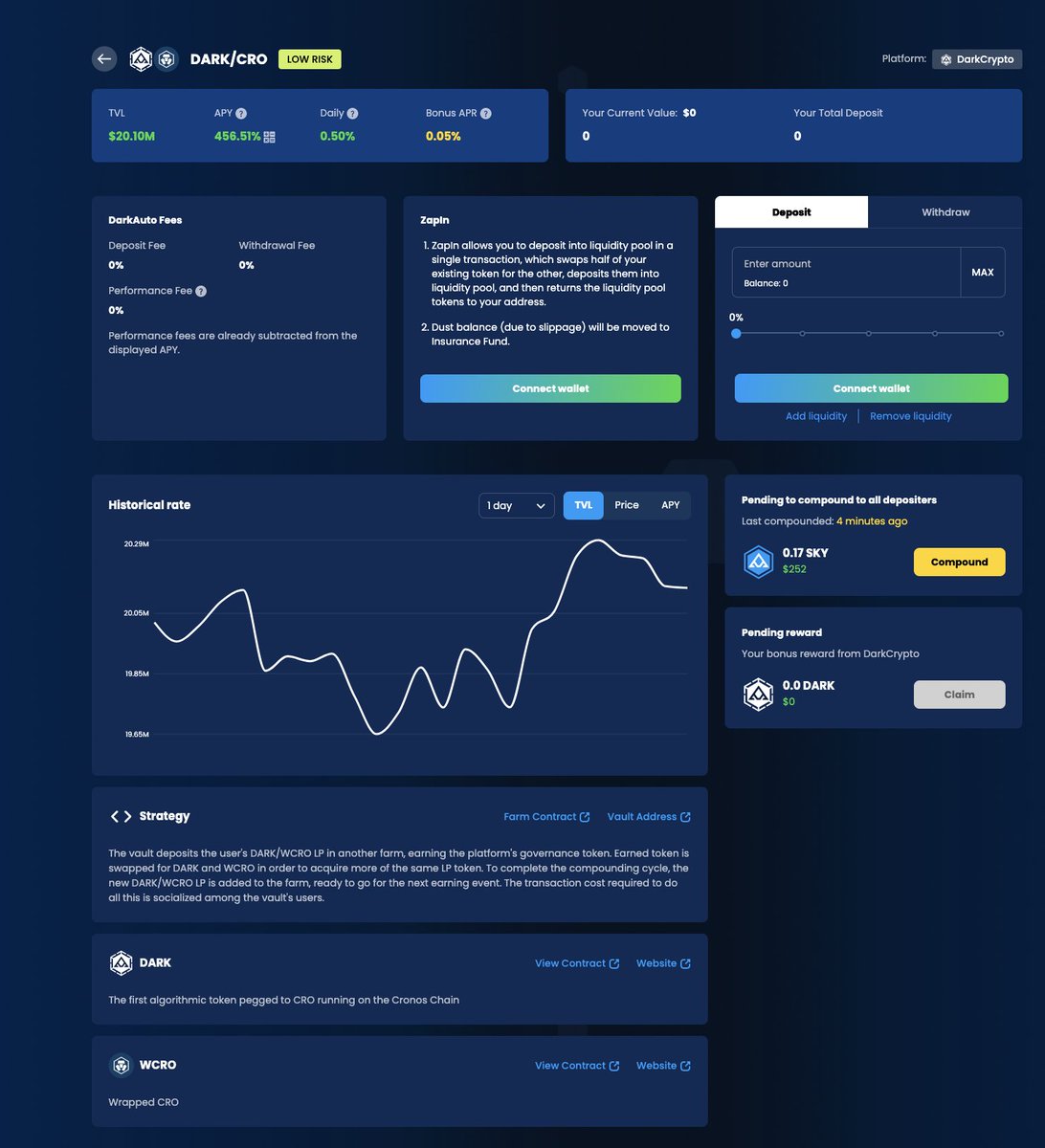 ✨DarkAuto V2 is now LIVE ✨

🆕Revamped DarkAuto for a new-look UI and a better UX, providing more information

👑DarkAuto - The Best Yield Optimizer on Cronos

⏩Check it out the DarkAuto V2:

darkcrypto.finance/darkauto

#DarkCrypto