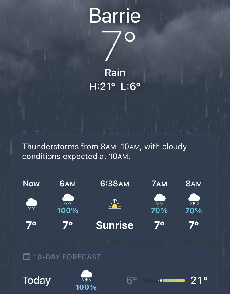 I don’t know about you, but I love the sound of our first spring thunderstorm ushering in a high of 21 degrees!!!! Wash away all the winter sand. #spring #Thunder
