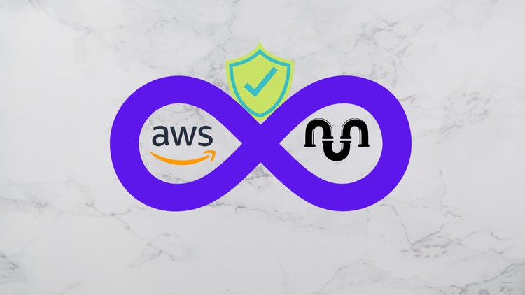 comidoc's tweet image. DevSecOps in AWS & AWS Security Services
2 hours | 7 students | April 2022 release
🆓 LINK => comidoc.net/udemy/devsecop…
#Udemy #AWS #CodePipeline #Security #Services #DevSecOps