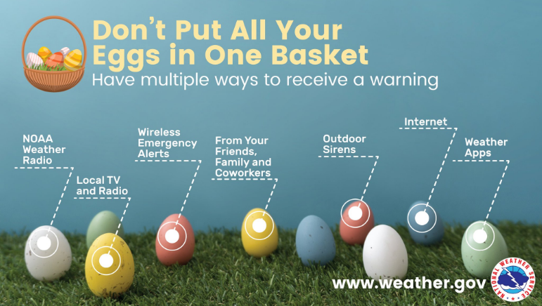morgancoema's tweet photo. Review your plan. Don't have a plan, there's still time to create one (https://t.co/BfTGheuHzB). Be sure to have multiple ways to receive warnings. Sign up at https://t.co/9ZPl9dinKj. Last, don't forget your pets. #BeInformed #BeReady #EmergencyPreparedness #PetIDWeek https://t.co/BNbttuYzPE