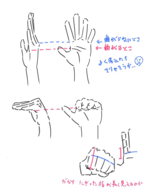 サブ垢に投げたけど需要あるかなと思ってここでも投げておく 