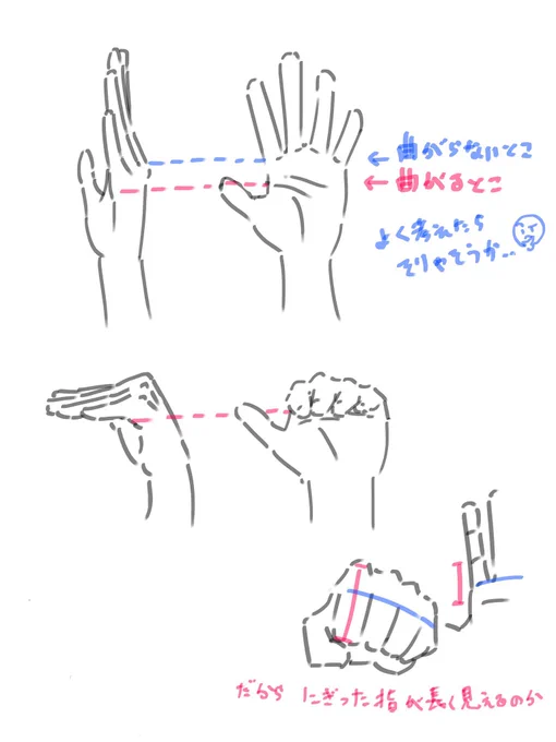 サブ垢に投げたけど需要あるかなと思ってここでも投げておく 