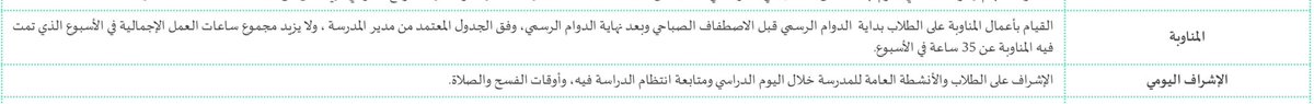 Latifh_dleehan's tweet photo. الفسحة أشراف https://t.co/4cj8pt58Cy