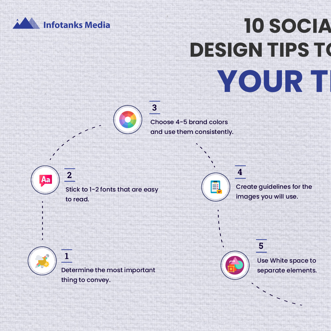 IInfotanks's tweet photo. 10 Social Media Design Tips to Skyrocket your Traffic

Follow us for more such interesting tips:

@InfotanksMedia https://t.co/UaCJ6xh9do
