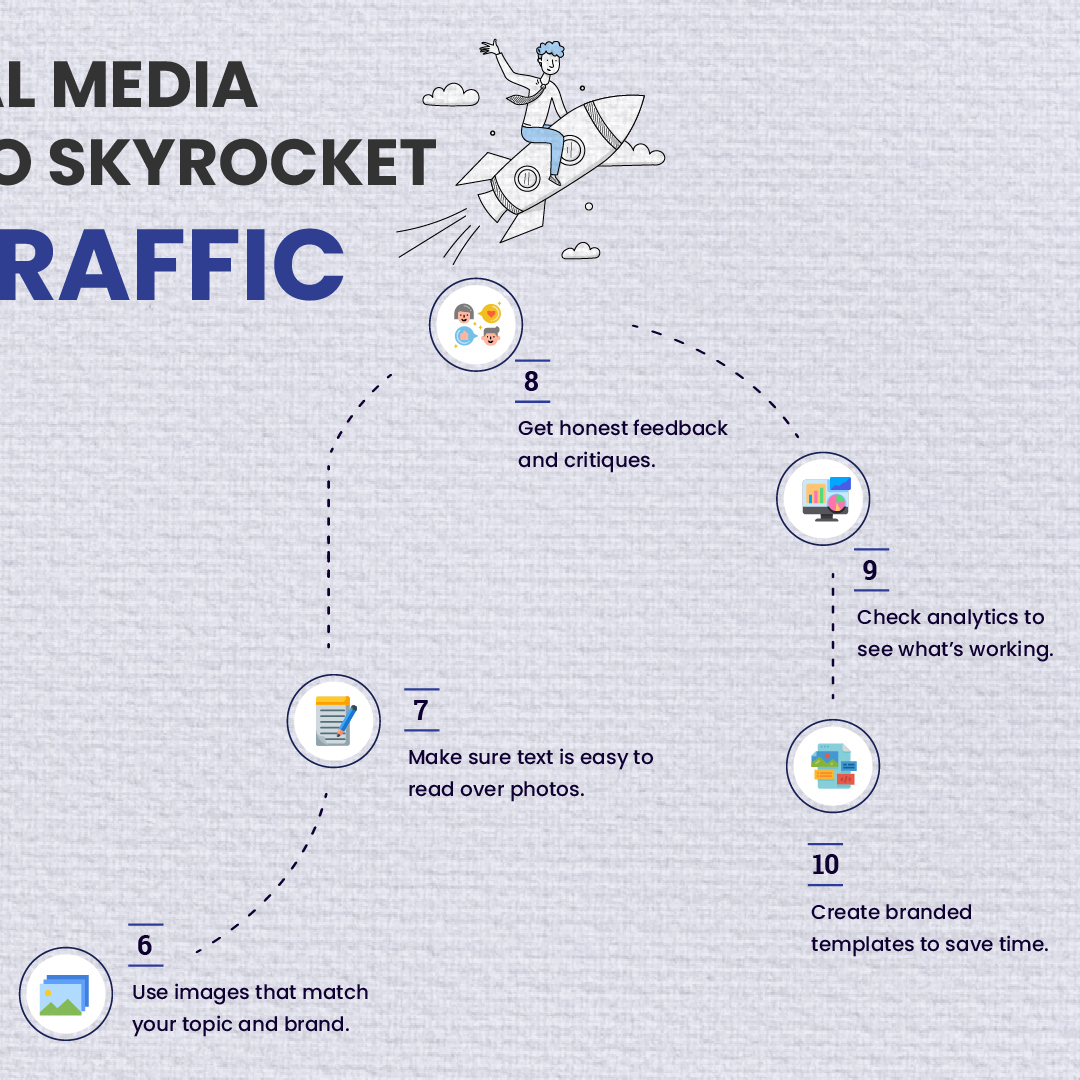 IInfotanks's tweet photo. 10 Social Media Design Tips to Skyrocket your Traffic

Follow us for more such interesting tips:

@InfotanksMedia https://t.co/UaCJ6xh9do