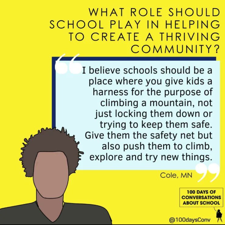 100daysofconversations tweet media