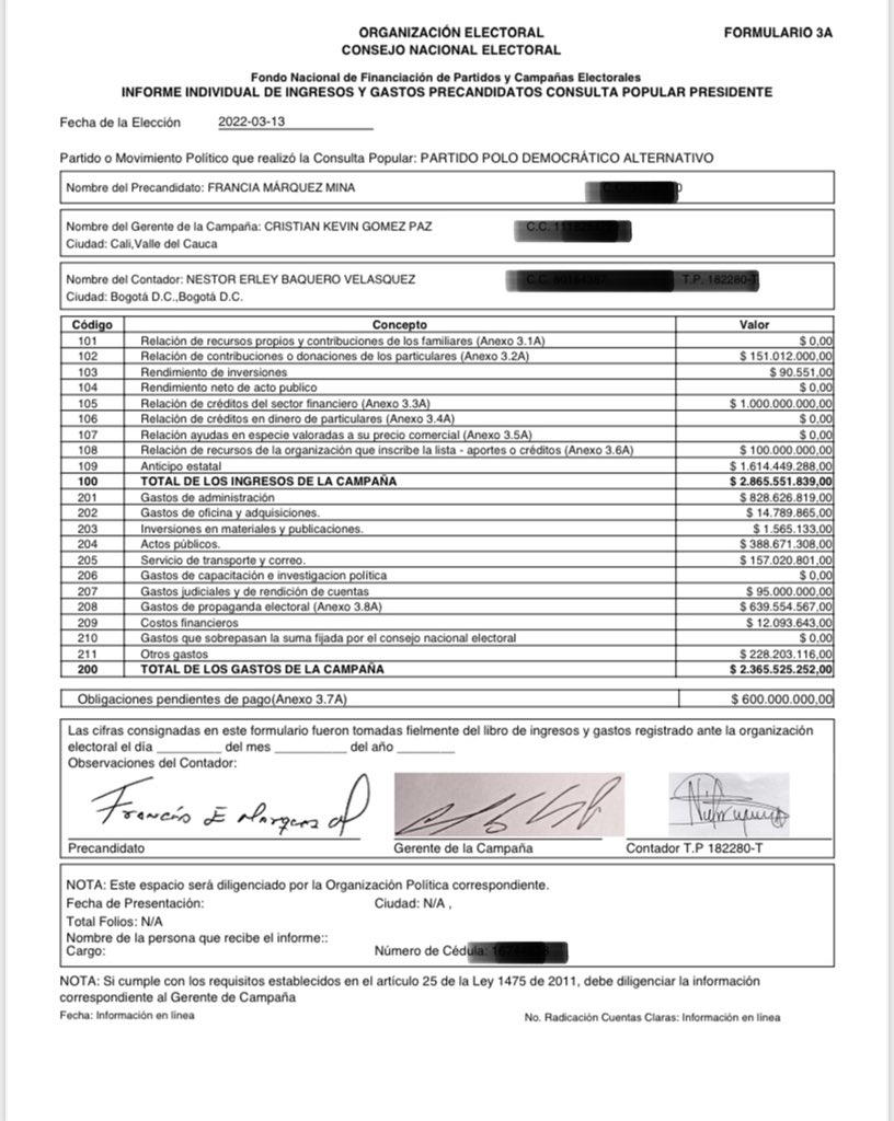Danielbricen's tweet photo. $ 2.365.525.252 es la suma que se gastó Francia Márquez en su campaña en la consulta presidencial, aún así aparece en como beneficiaria del SISBEN y de ingreso solidario. https://t.co/wYertLRWdv