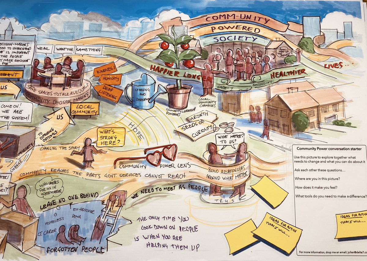 ProfDonnaHall's tweet image. The next year will be really tough for people. A perfect storm is on the horizon. So how can we shift from siloed, transactional, disjointed services to a #communitypowered society where we are genuine servants of the public &amp;amp; neighbours create the conditions for a good life?