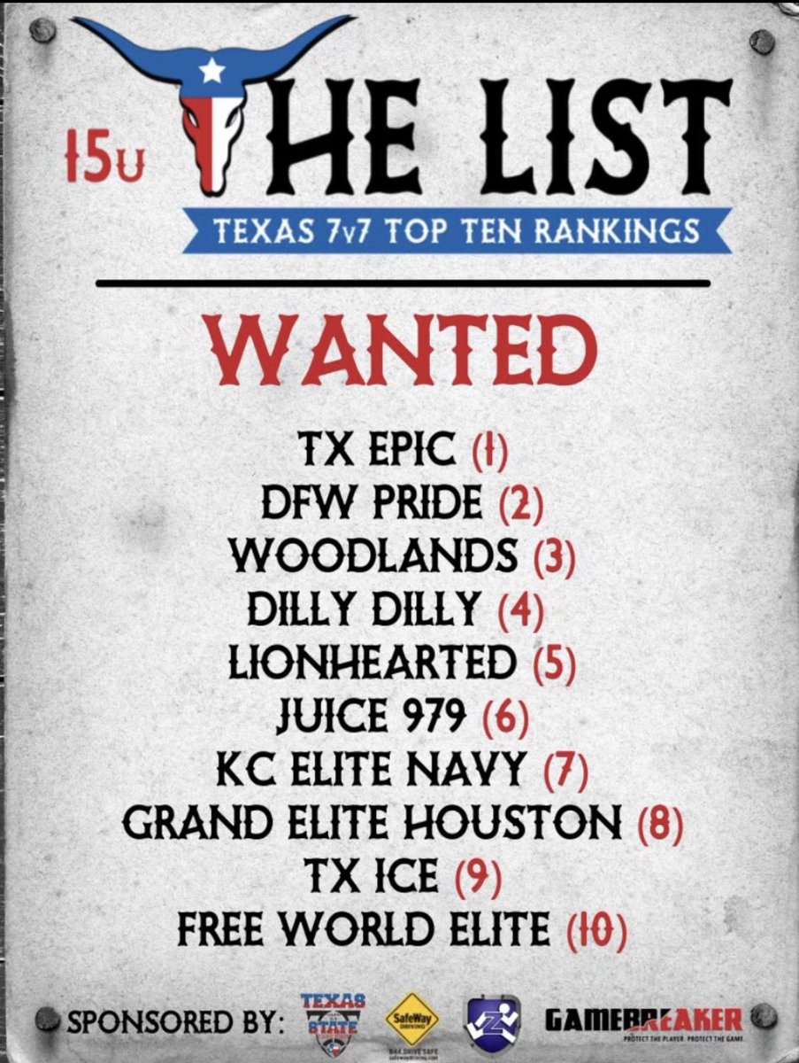 Dilly! Dilly! <a href="/DRSportz_/">DR Sportz - Dedication & Respect</a> <a href="/Kylersingletar1/">Kyler Singletary</a> <a href="/Championship7v7/">Championship 7v7</a>